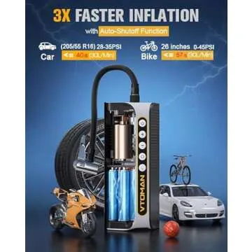 VTOMAN X6 Pro Tire Inflator  Portable Air Compressor 160PSI