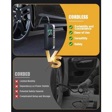 VTOMAN X6 Pro Tire Inflator  Portable Air Compressor 160PSI