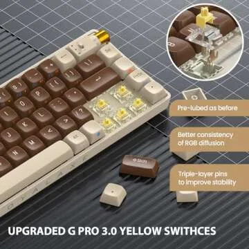 ROYALAXE R68 60% Wireless Mechanical Keyboard, Hot Swappable Custom Keyboard,Pre-lubed Gateron Pro Yellow Switches RGB Gaming Keyboard, 2.4GHz/Type-C/BT5.0 Mechanical Keyboard (Brown)