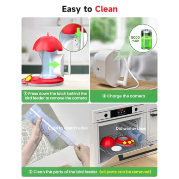 DOCOON Hummingbird Feeder Camera Ideal for Bird Lovers