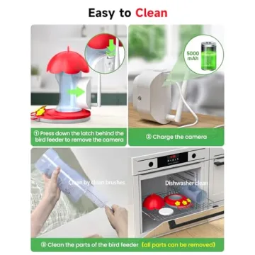 DOCOON Hummingbird Feeder Camera Ideal for Bird Lovers