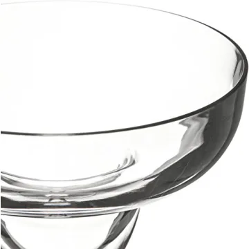 Premium 16oz Shatter-Resistant Margarita Glasses