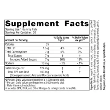Nordic Omega-3 Gummy Fish - Tasty Vitamins for Kids