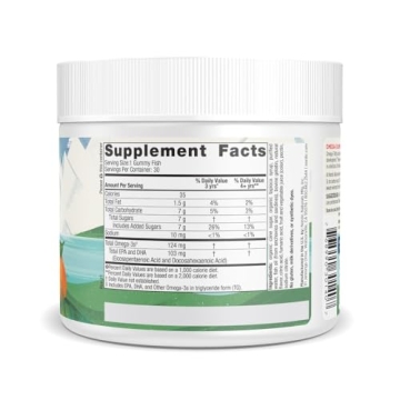 Nordic Omega-3 Gummy Fish - Tasty Vitamins for Kids