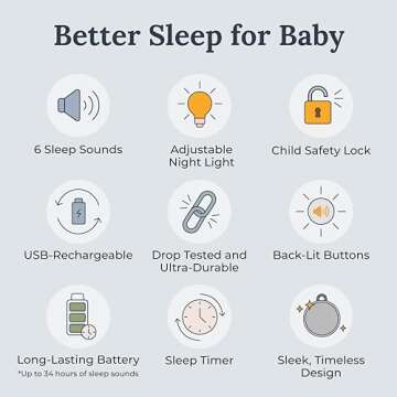 Yogasleep Hushh 2 Portable Sound Machine For Baby and Kids, Backlit Buttons & Night Light, More Dura...
