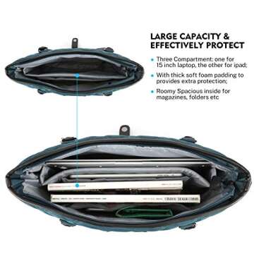 Gonex Work Tote Bags for Women,Fit 15 Inch Laptop Leather Computer Bag Blue