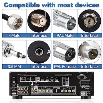 Bingfu FM Radio Dipole Antenna for Stereo Receiver Indoor Pioneer Onkyo Yamaha Marantz Bose Wave Music System FM Radio Home Stereo Receiver AV Audio Video Home Theater Receiver