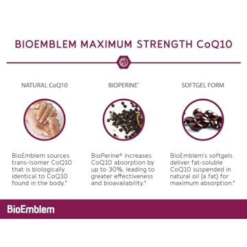 BioEmblem CoQ10 with BioPerine for Heart Health