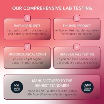 BioEmblem CoQ10 with BioPerine for Heart Health