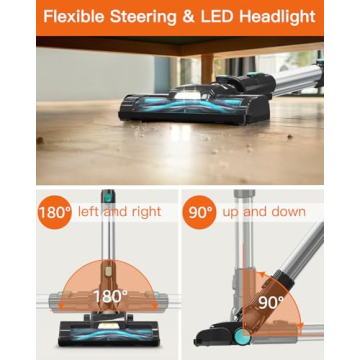 JYH Cordless Vacuum Cleaner, 25Kpa/210W Stick Cordless Vacuum with 120000 RPM High-Speed Brushless Motor, Up to 45 Mins Runtime, 4 in 1 Lightweight Upright Vacuum for Pet Hair