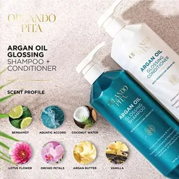 ORLANDO PITA Argan Oil Shampoo & Conditioner Set - Premium Hair Care