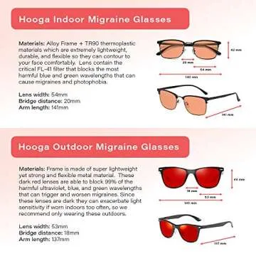 hooga Outdoor Migraine Glasses Block 99% Light for Relief