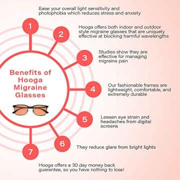 hooga Outdoor Migraine Glasses Block 99% Light for Relief