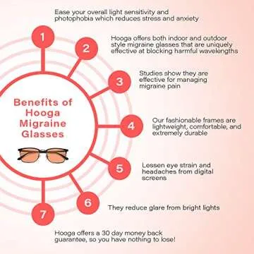 hooga Outdoor Migraine Glasses Block 99% Light for Relief