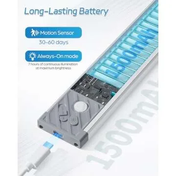 HIBOITEC Under Cabinet Lighting Rechargeable 50 LED Closet Lights Battery Operated Dimmable Motion Sensor Light Indoor, Wireless Light for Kitchen, Wardrobe, Drawer, 2 Pack, Warm White Light, 10 inch