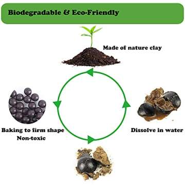 Timbocca Biodegradable Slingshot Ammo - 5500g Clay Balls