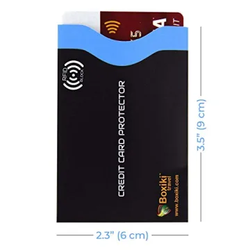Boxiki RFID Blocking Sleeves Set for Secure Travel