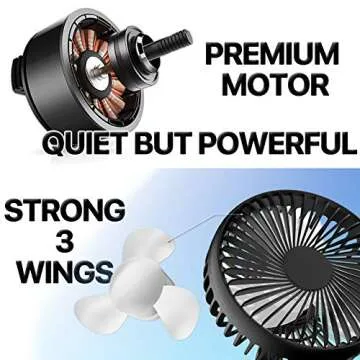 KMMOTORS Cooling Fan for vehicle, Baby, Pet, Car Seat, Rear Seat, Headrest Window fan, USB Plug for Car, automotive fan