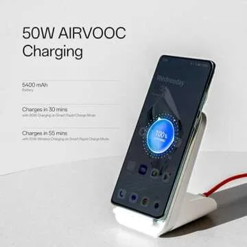 OnePlus 12 - A Power-Packed Smartphone with Hasselblad Camera and 80W Fast Charging