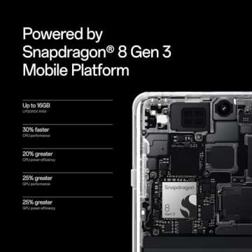 OnePlus 12,16GB RAM+512GB,Dual-SIM,Unlocked Android Smartphone,Supports 50W Wireless Charging,Latest Mobile Processor,Advanced Hasselblad Camera,5400 mAh battery,2024,Silky Black