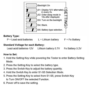 LCD Battery Capacity Monitor for All Battery Types