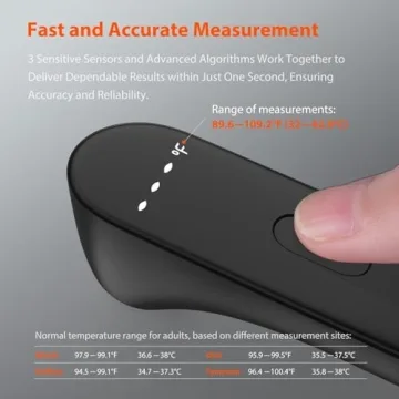 iHealth Non-Contact Forehead Thermometer for All Ages