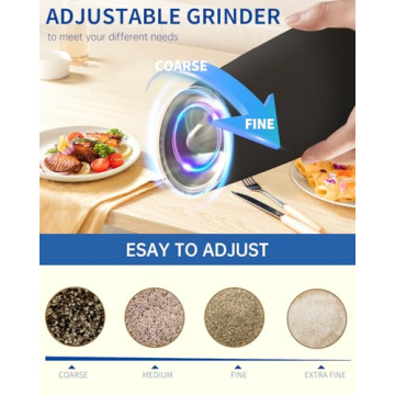 CIRCLE JOY Electric Salt and Pepper Grinder Set with LED Light