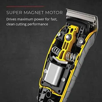 Remington HC5855 Virtually Indestructible Haircut Kit & Beard Trimmer, Hair Clippers for Men (15 pieces) , Yellow