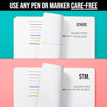 Graph Paper Journal A5 | 150 Pages | Eco-Friendly