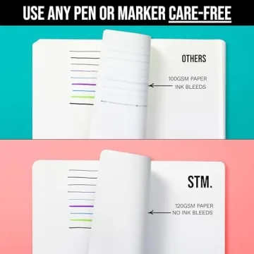 Graph Paper Journal A5 | 150 Pages | Eco-Friendly