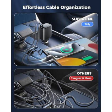 4 in 1 Retractable Car Charger - Fast & Compact