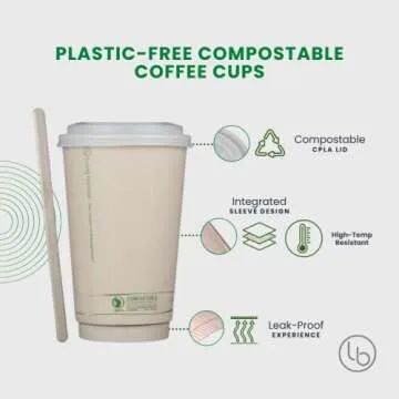 Certified Eco-Friendly Coffee Cups | 75 Pack | 16oz
