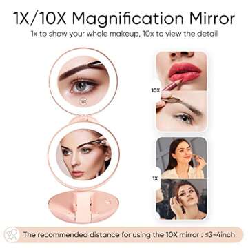 KEDSUM Upgraded Rechargeable Lighted Travel Makeup Mirror, 1X/10X Travel Magnifying Mirror with Ligh...