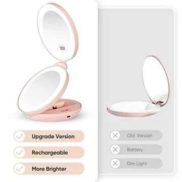 KEDSUM Upgraded Rechargeable Lighted Travel Makeup Mirror, 1X/10X Travel Magnifying Mirror with Light, Compact Makeup Mirror with LED Lighted, Double Sided Folding Mirror, Portable, Pink