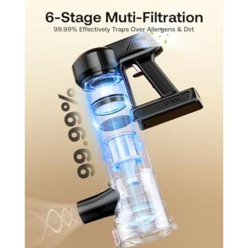 Cordless Vacuum Cleaner, 40Kpa 45Mins Vacuum Cleaners for Home, 8-in-1 Lightweight Stick Vacuum with Powerful Suction, Anti-tangle Wireless Vacuum for Carpet, Tile, Pet Hair, Hardwood Floors, Black