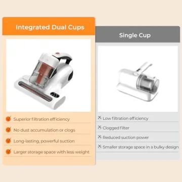 JIGOO Mattress Vacuum Cleaner with UV Light and Strong Suction