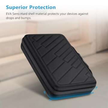 FINPAC Semi-Hard Carrying Case for AKAI Professional MPK Mini MKII & MK3 & MPK Play | Alesis V Mini 25 Key USB MIDI Keyboard Controller Case with Cable Slot for Business, Travel (Black)