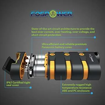 FosPower 10,050mAh USB C Power Bank - Rugged & Reliable