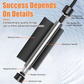 JGM 𝟏𝐥𝐛 𝐖𝐞𝐢𝐠𝐡𝐭𝐞𝐝 𝐉𝐮𝐦𝐩 𝐑𝐨𝐩𝐞 𝐟𝐨𝐫 𝐁𝐨𝐱𝐢𝐧𝐠-6.5mm Skipping Rope for Men Women Fitness MMA Cardio Crossfit Workout with Adjustable 2pcs Heavy Ropes, Aluminum Handle and Free Carry Bag