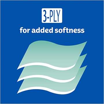 Kleenex Soothing Lotion Facial Tissues with Coconut Oil, Aloe & Vitamin E, 1 Cube Box, 65 Total Tissues