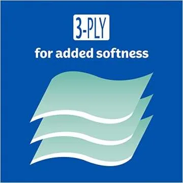 Kleenex Soothing Lotion Facial Tissues with Coconut Oil, Aloe & Vitamin E, 1 Cube Box, 65 Total Tissues