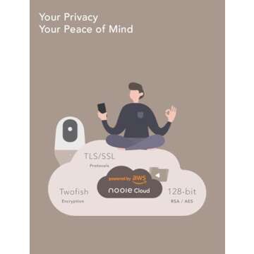 nooie Baby Monitor with SD Card,Baby Monitor with Camera 360 Camera, WiFi Baby Cam with Phone App, AI MotionTracking and Sound Detection,1080P Night Vision Two-Way Audio