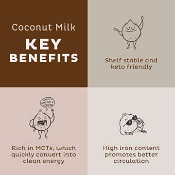 KOS Organic Coconut Milk Powder, USDA Certified Organic - 0g Sugar, MCT Plant Based Creamer for Coff...