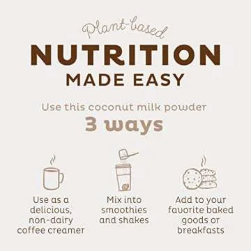 KOS Organic Coconut Milk Powder for Healthier Living