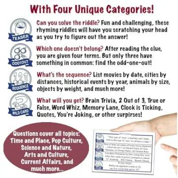 Wit's End — A Smart, Mind-Bending Trivia & Brain Teaser Game That Will Challenge Your Wits & Knowledge — Adult & Family Night Fun