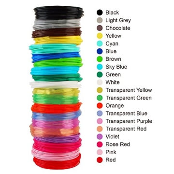 20 Colors 3D Pen PLA Filament Refills 200Ft for Creative Printing