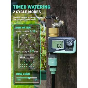 RAINPOINT Sprinkler Timer with Brass Swivel, Water Timer for Garden Hose, Programmable Hose Timer wi...