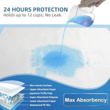 SOFYFINE 30"x36" Disposable Bed Pads - Extra Large