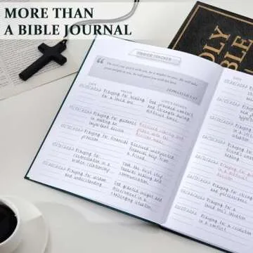 5 MINUTES A DAY Daily Prayer Journal for Woman, Bible Study Notebook for Note Taking, Guide Devotional Journal, Christian Planner Gifts for Women & Men (7.5 x 9”,120 Days)-Dark Green