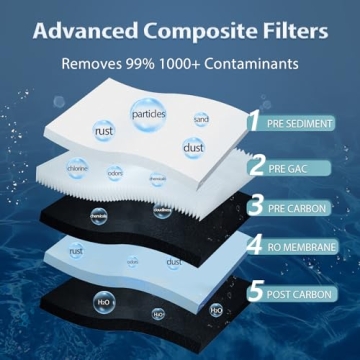 PureDrop RTW5 RO Water Filter System - 5 Stage Filtration